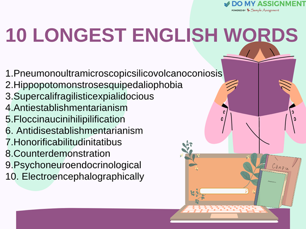 exploring-the-word-wonderland-top-10-longest-english-words